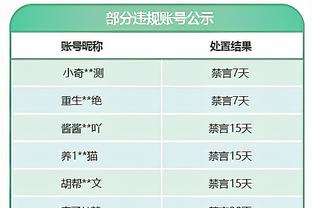 中超球队平均身高榜：海牛、泰山分居前二，申花第三国安第四